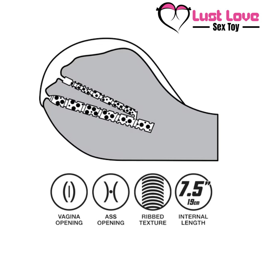 Vagina Masturbator - Lust Love Toy's